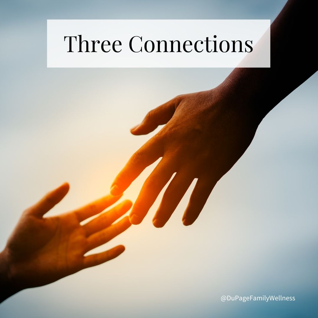 blog three connections