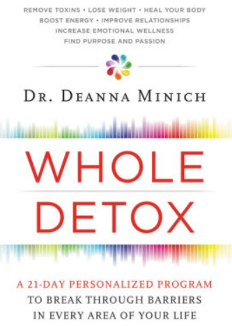 detox